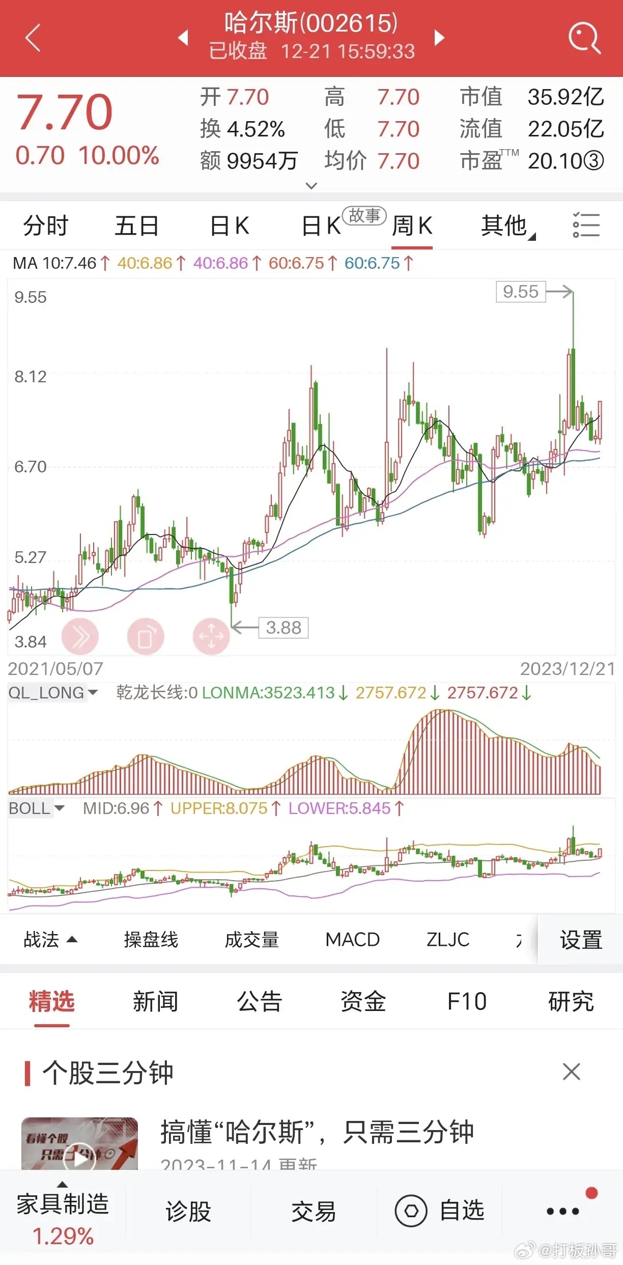 哈尔斯股票最新动态，小巷深处的潜力股